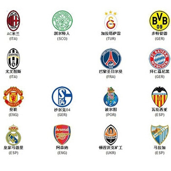 2025中超犯规榜：费利佩60次第一，马莱莱、内内58次并列第二