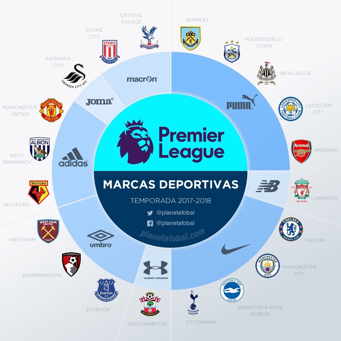 王钰栋：未来有机会还是希望能出去看看，留洋哪儿都想去